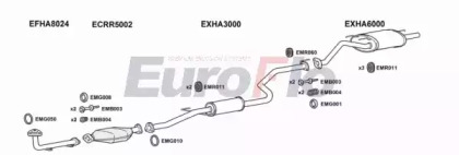 Система выпуска ОГ EuroFlo HACIV16 1015